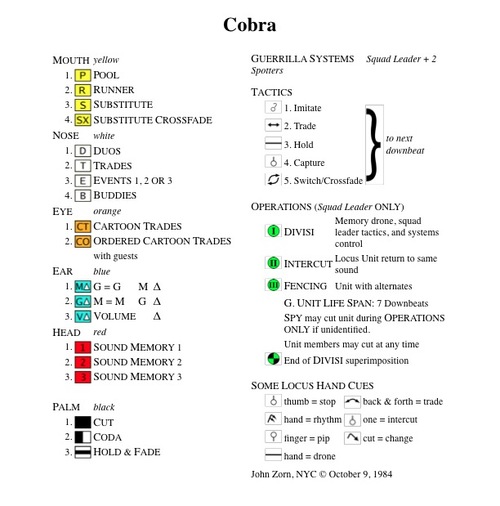 John Zorn - Cobra cue cards